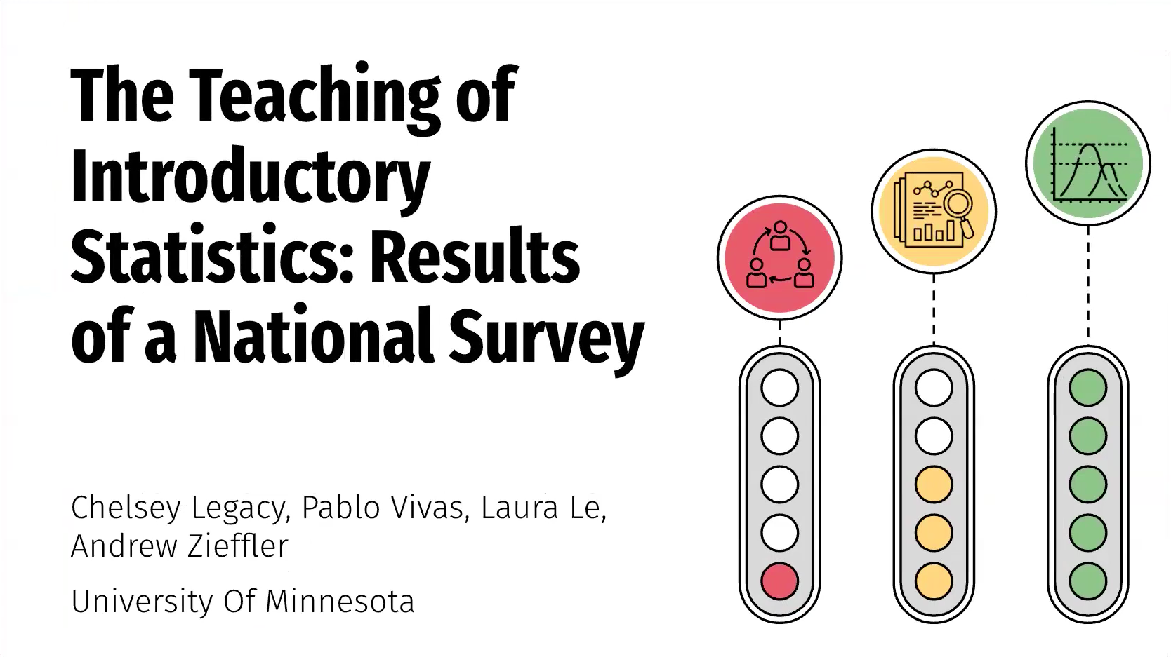 The Teaching of Introductory Statistics Results of a National Survey Tile